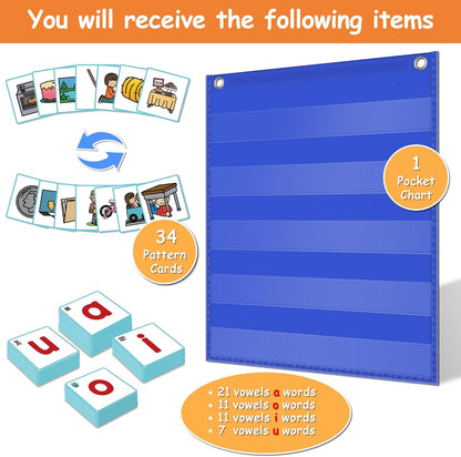 ABCxGOOD CVC Word Building Pocket Charts with 64 Phonics Flash Cards Kindergarten Classroom Must Haves, CVC Literacy Games for Beginners in Reading and Spelling.
