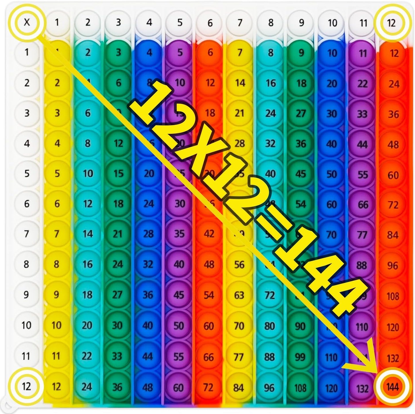 12x12 Multiplication Chart Games for Kids: Fun & Easy Learning! Press & Learn Multiplication Table Toy, STEM Math Skills Practice for Ages 4-12, Home & School Sensory Tool (US Certified Silicone)