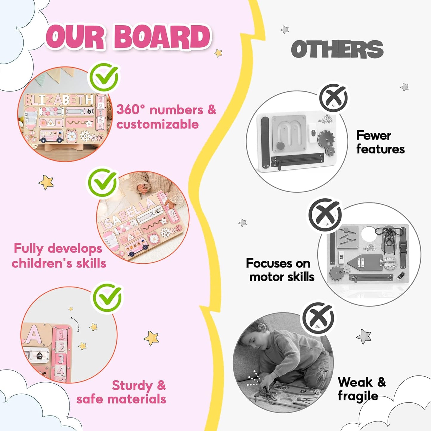 KALOTOYS Large Montessori Busy Board for Baby & Toddlers 1-3 — 17-Inch Wooden Sensory Activity Board — Fine Motor Skills & Early Learning Educational Toy for 1 2 3 Year Old, Travel Friendly & Safe