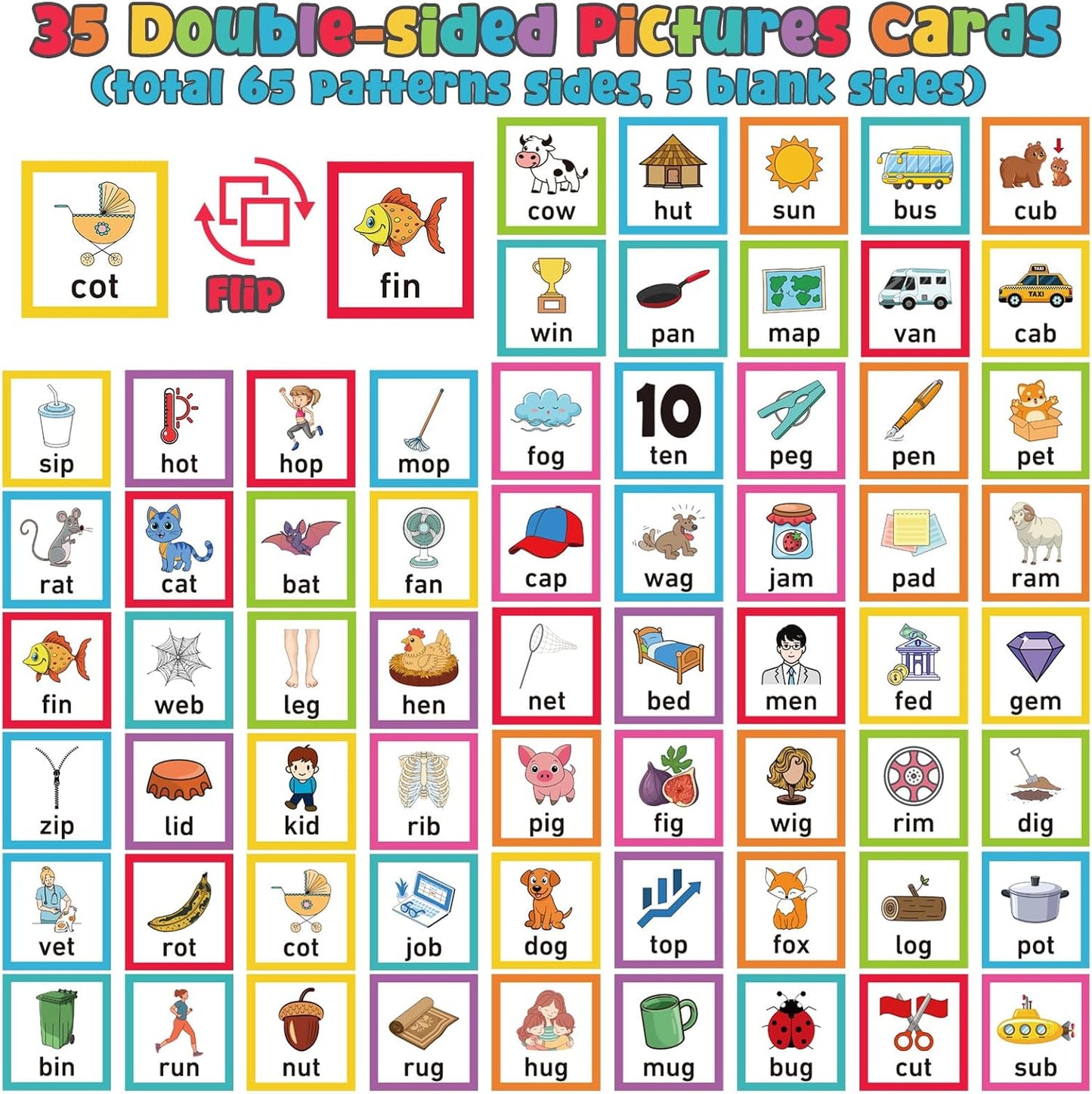 Pasimy CVC Word Pocket Chart with 65 Double-Sided Phonics Flash Cards Classroom CVC Word Literacy Games Preschool Kindergarten Classroom Must Haves for Learning Reading and Spelling(Blue)