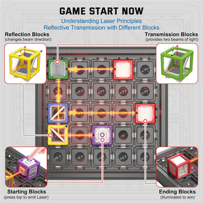 Laser Maze - STEM Logic Toys for Ages 8-13, 60+ Challenges Puzzle Games, Great 8-13 Years Old Children Gift to Develop Spatial Imagination Problem-Solving Concentration, Team/Solo Play