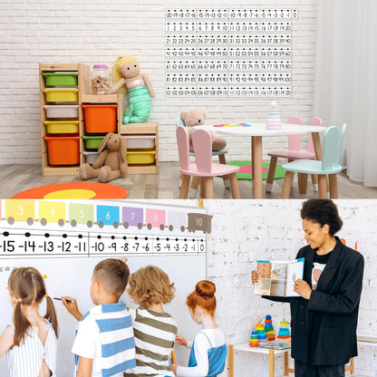 29 Pieces Number Line for Classroom Wall -20 to 120 Number Line Bulletin Board Border Boho Classroom Decorations Math Posters for Teachers