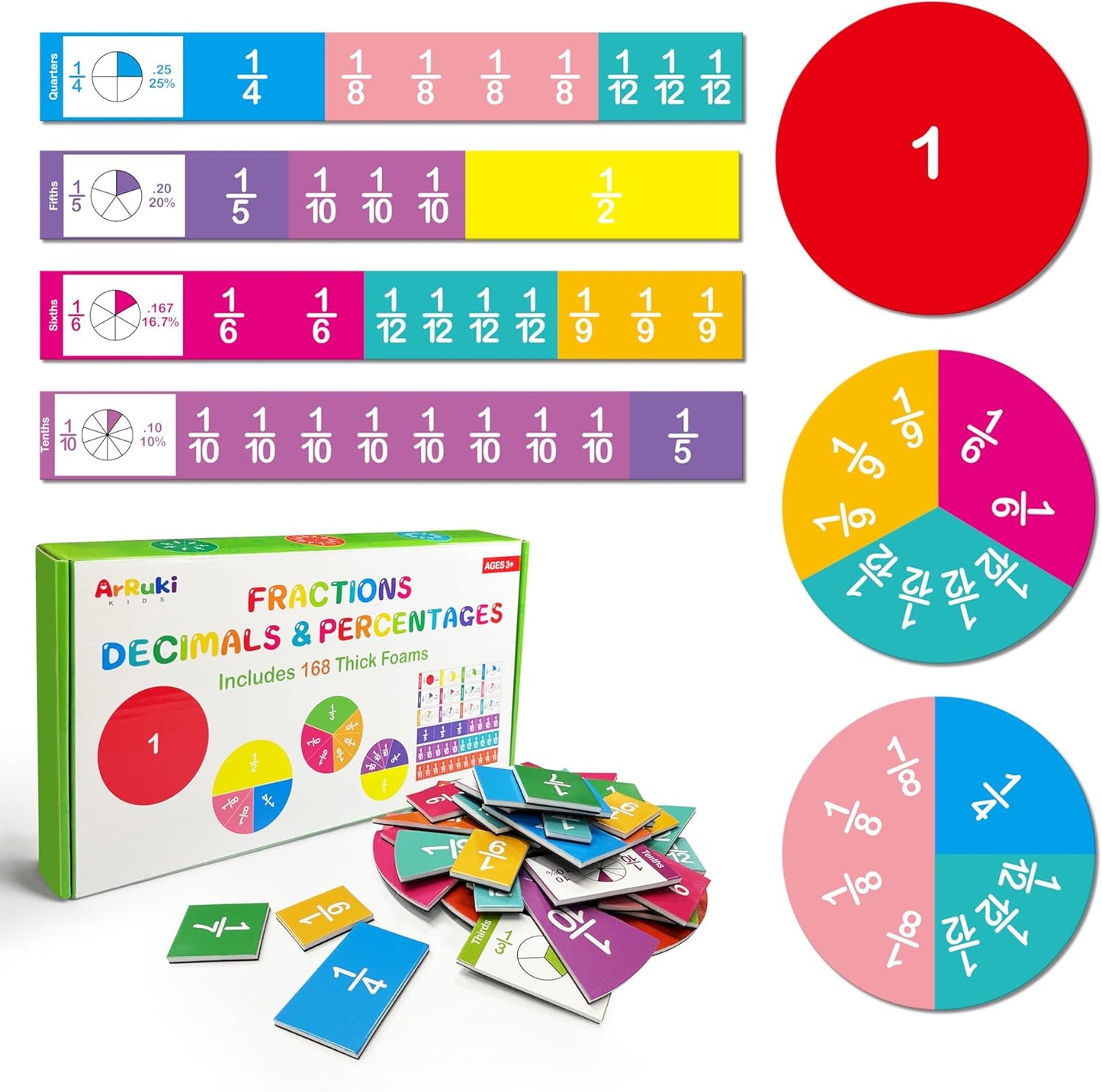 168PCS Magnetic Fraction Tiles Circles, Magnetic Fraction Educational Puzzle for Kids, Fraction Manipulatives Class Set for Elementary School Early Math Skills