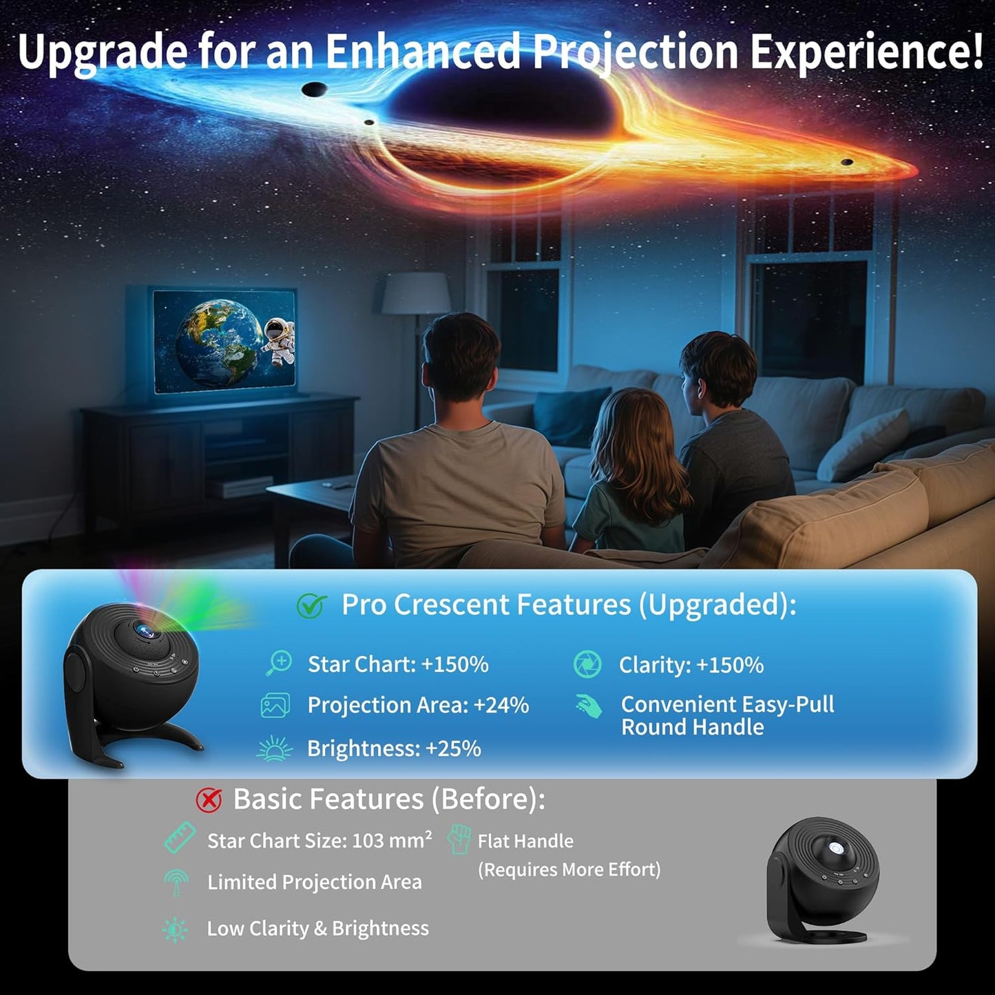 FlyLily Galaxy Projector for Bedroom, 13 in 1 Planetarium Star Projector with Solar System & Constellation, 360° Rotating Galaxy Light Projector, Space Night Light Projector for Kids Adults Gifts