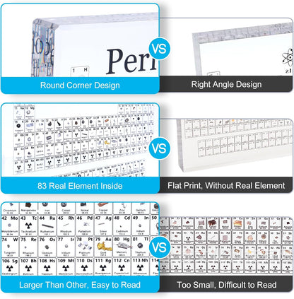 Rafecs Periodic Table with Real Elements Inside, Large Acrylic Periodic Table of Elements with 83 Real Samples and 7 Colorful LED Lights, Chemistry Gifts for Students, Kids, Teacher and Science Lovers