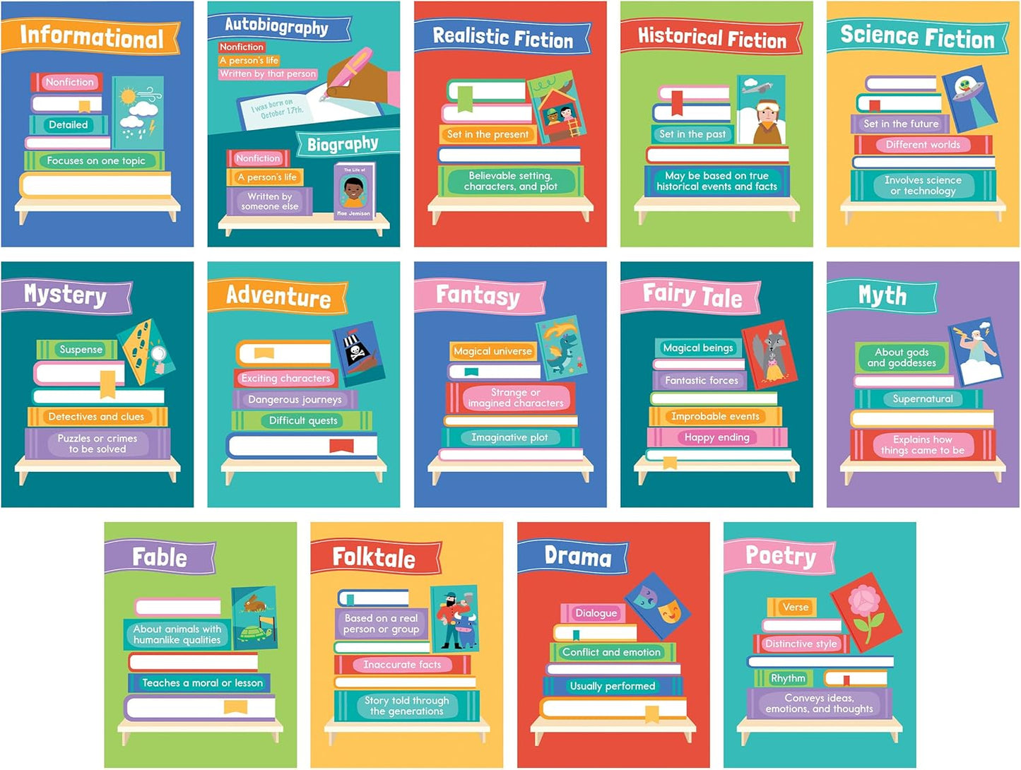 Carson Dellosa 14-Piece Mathematics Strategy Posters, 8.5" x 11" Wall Art Ten Frame, Counting, Number Line, Math Manipulatives, Facts, and More Strategies, Classroom Decor and Teacher Supplies