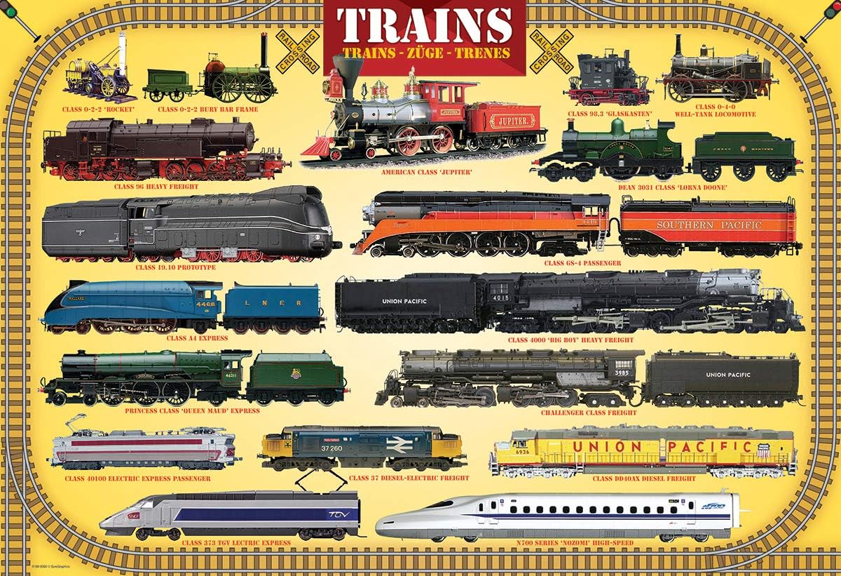 The Solar System 100 Piece Jigsaw Puzzle - Colors A