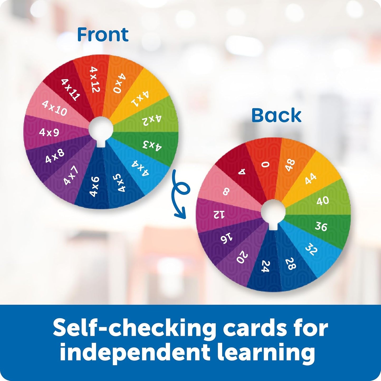 Learning Resources Skill Builders Letter Quiz Wheel, Alphabet Flash Cards, Reading Games, Sight Words Flash Cards Kindergarten, Ages 3 and Up