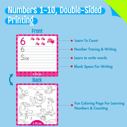 36 PCS Handwriting Drawing Practice Cards, Alphabet & Numbers Write and Wipe Tracing Flashcards Double-Sided Dry Erase Painting Coloring Cards Early Learning Montessori Toy for Toddlers, Preschoolers