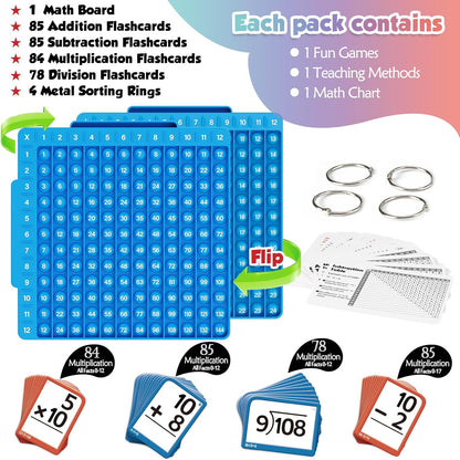 Torlam Math Board, Multiplication Game Board, 12x12 Math Manipulatives Game Board Multiplication,Division, Addition, Subtraction Games Toys for Kids, 1st, 2nd, 3rd, 4th, 5th, 6th Grade