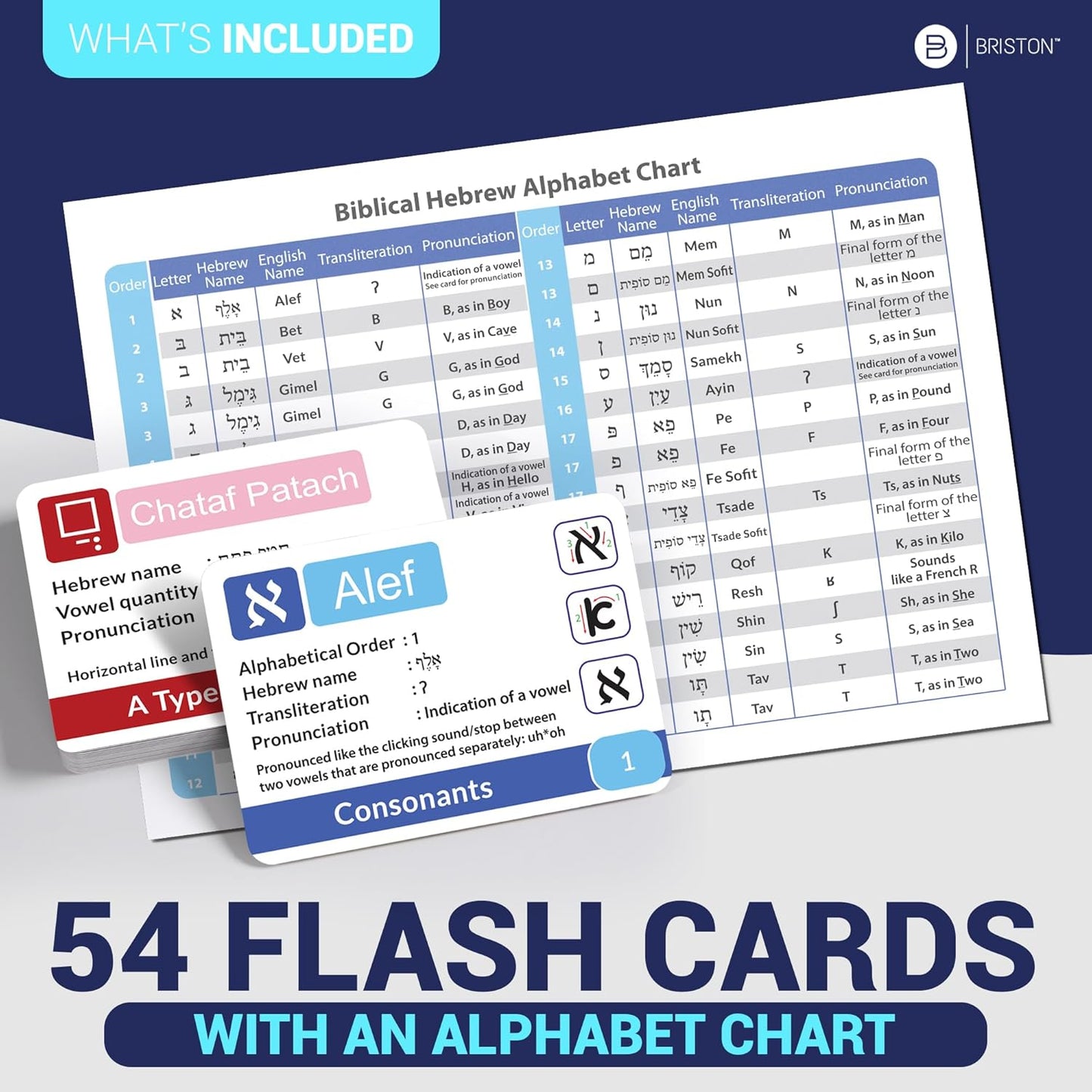 Biblical Hebrew Alphabet Flash Cards – 54 Alef-Bet Letters with Transliteration & Pronunciation – Educational Language Learning Tool for Students & Adults – Briston Hebrew Edition
