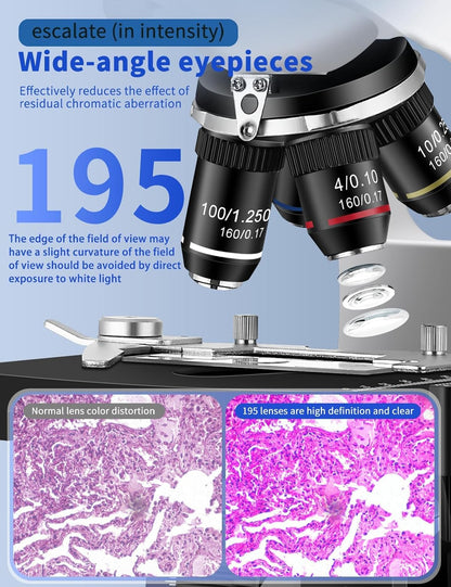Microscopes for Adults WF10x and WF25x eyepieces Compound Microscope with Microscope Slides, Microscopes Kit for Kids Students Home School (Monocular Microscope with Big Bundle)