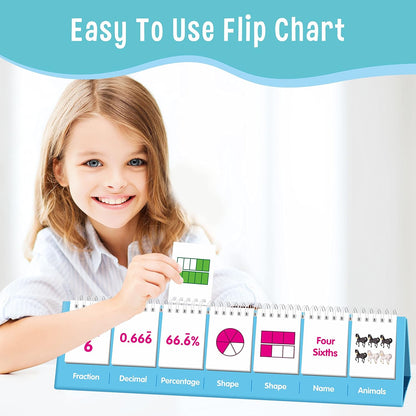 CVC Word Flip Chart - Double Sided 40 Short Vowel Word Flashcards, Freestanding, Educational Learning Tool for School Supplies