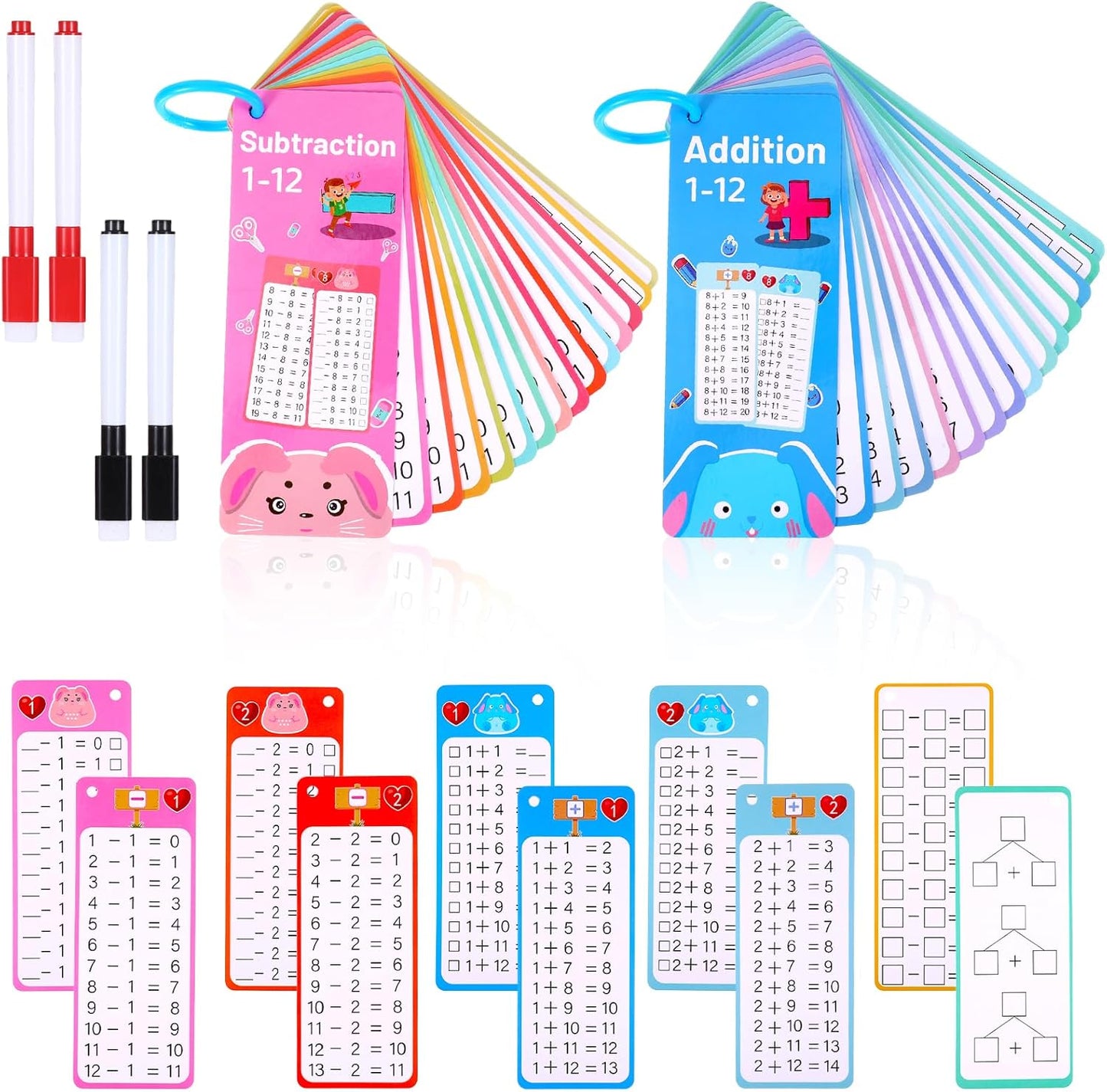 36Pcs Multiplication and Division Flash Cards, Math Flash Cards with 4 Markers 2 Rings, 0-12 Dry Erase Educational Time Table Flash-Cards for 1st to 3rd Grades Home School Fun Learning with Math Game
