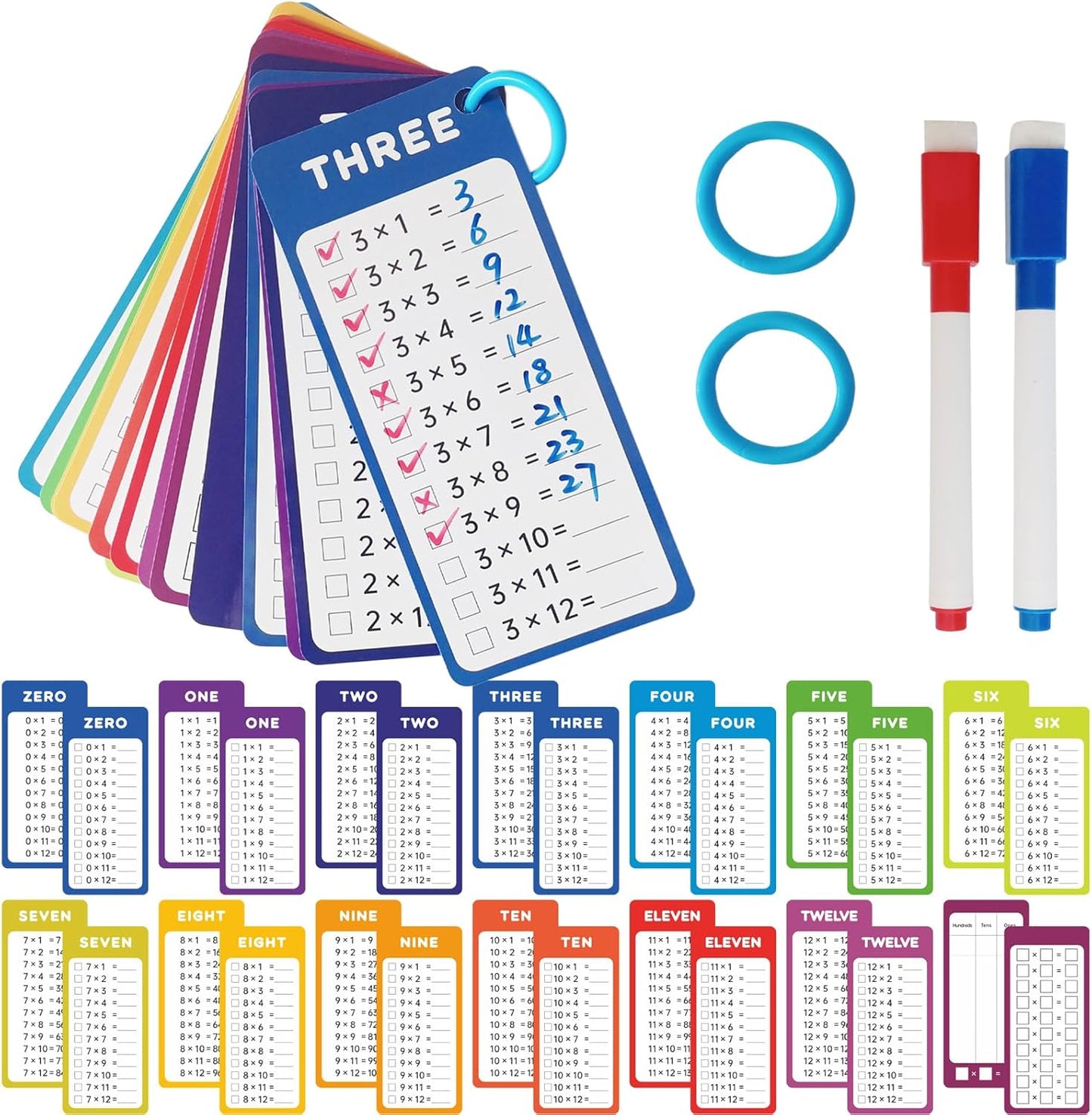 15-Piece Multiplication Flash Cards (0-12) with 2 Erasable Pens (Blue/Red) & 2 Binder Rings - Times Table Learning Set for Classroom or Home