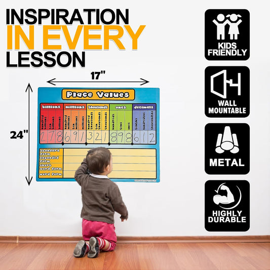 Place Value Dry Erase Board Set for Kids - 24 Pieces - Math Teacher Classroom Supplies