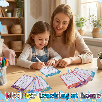 14Pcs Multiplication Flash Cards 0-12, Time Table Flash Cards Chart, Large Math Table Flashcards with 2 Dry Erase Markers & 1 Ring, Educational Math Flashcard for Classroom Home, for 1st to 3rd Grades