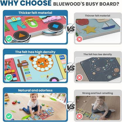 BlueWood Felt Wall Busy Board Panels, Toddler Learning Activity Center, Montessori Philosophy Sensory, Educational Toys, Conducive to All-Round Development - Train