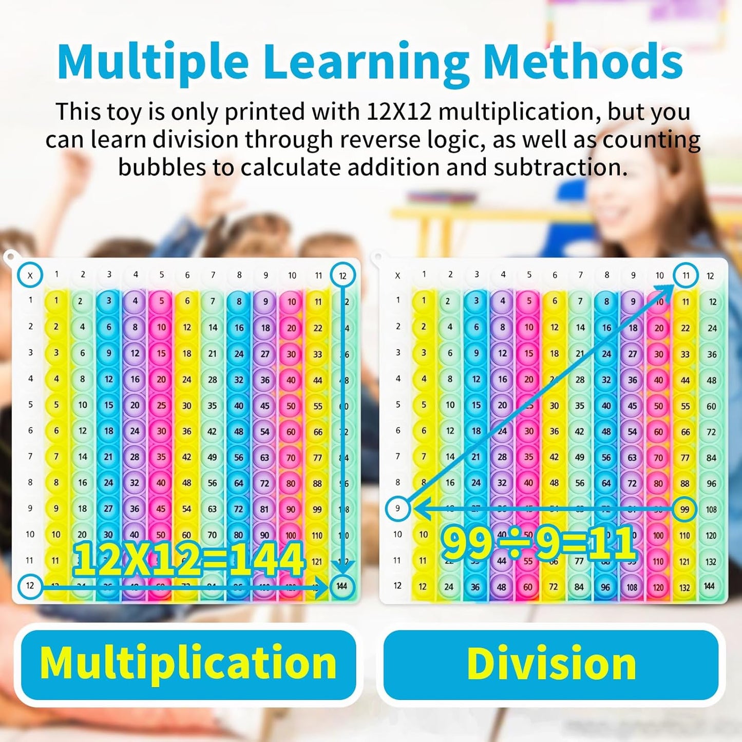 12x12 Multiplication Chart Pop Toy Board, Math Games for Kids, Educational Math Manipulatives, Classroom Learning Supplies, Stress Relief Fidget Toy for Kids & Adults with Anxiety