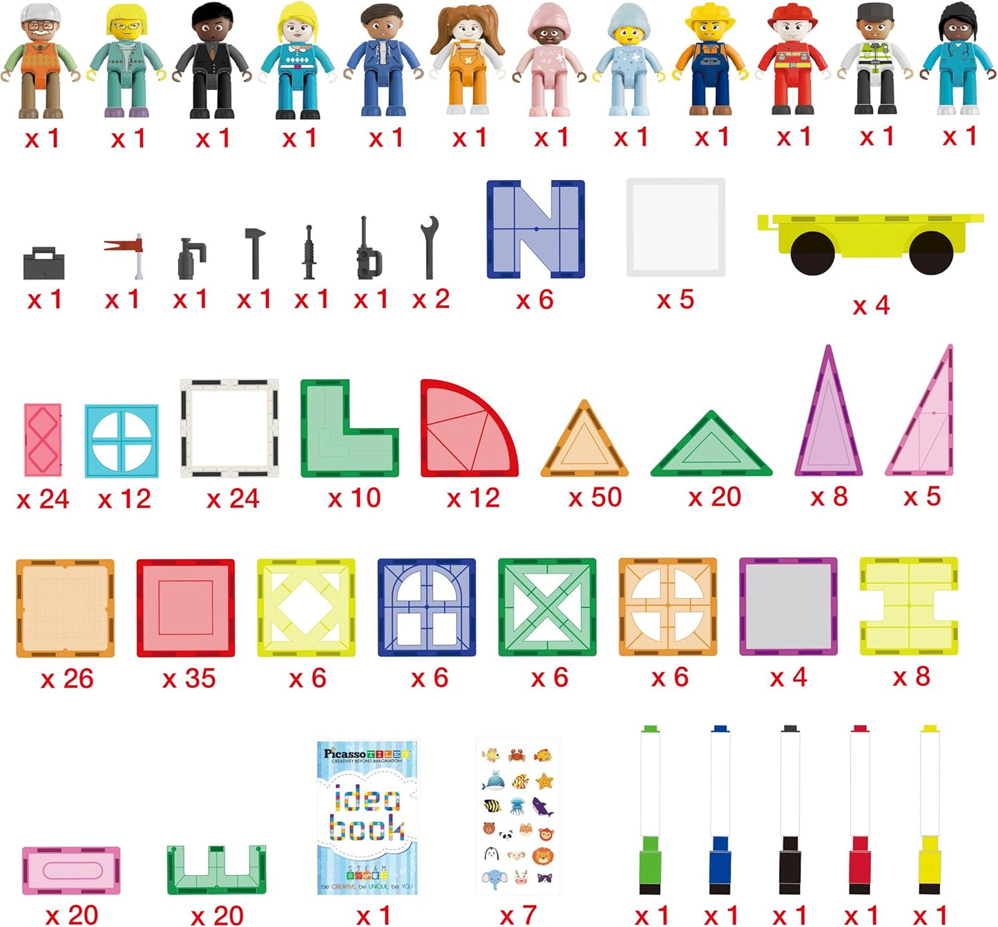 PicassoTiles 101 PCs Magnetic Tiles Building Block with Storage Case Included Bold Colors Travel Carry Case Construction Set for Boys & Girls Great Gift Preschool Kindergarten Montessori Playing Toys