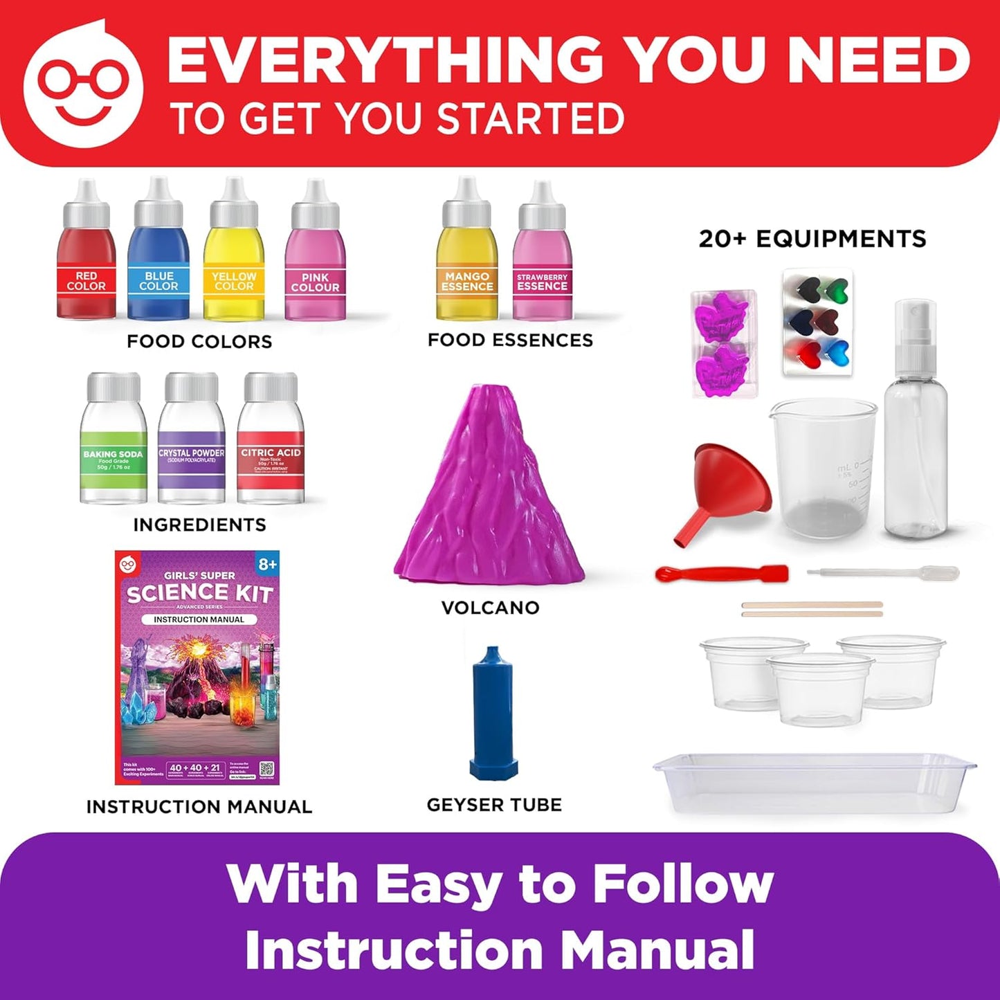 Doctor Jupiter Preschool Science Kit for Kids Ages 3-5 | Toddler Learning Activities, Birthday Gift Ideas for 3-4-5 Year Old Girls | Learning & Educational Toy STEM Kit with 100+ Experiments
