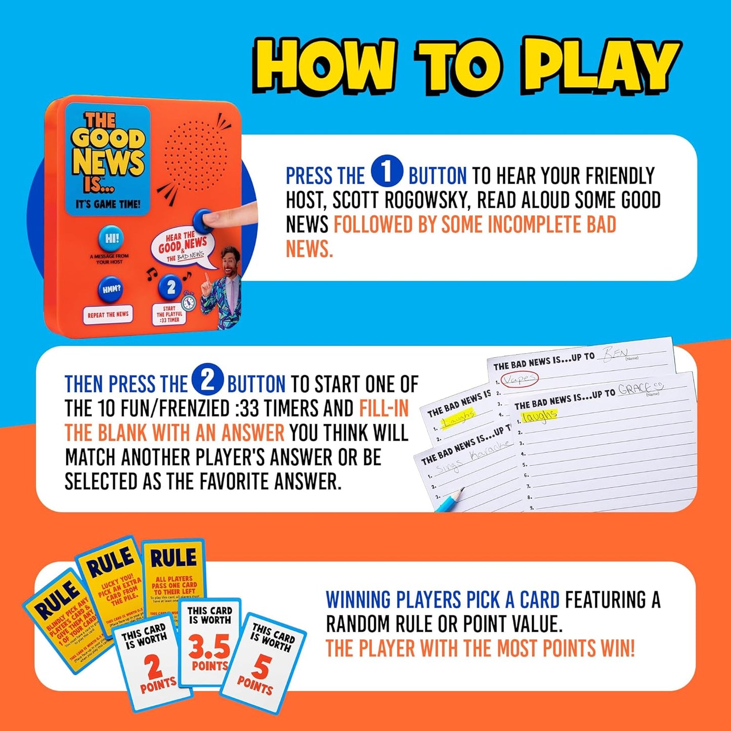 ALL THINGS EQUAL The Good News is Board Game, Electronic Family Party Game for Kids & Adults, Funny Fill-in-the-Blank Activity, Conversation Starter Card Set for Family Night, Teen and Adult Parties