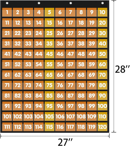 1-120 Number Chart Classroom Kids – Large Hundreds Pocket Chart with 135 Cards for Wall Poster – Teacher Must Have Math Supplies for Kindergarten, Elementary (Black)