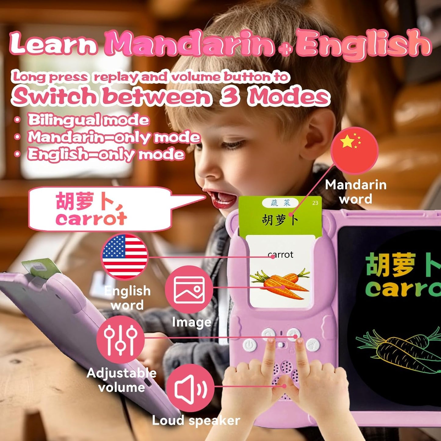 Talking English & Spanish Flash Cards - 8" LCD Writing Tablet for Kids 3-12, Bilingual 510 Sight Words, Toddler Pocket Speech, Drawing Sketch Pad, Autism Toys for Boys (Spanish, Blue)