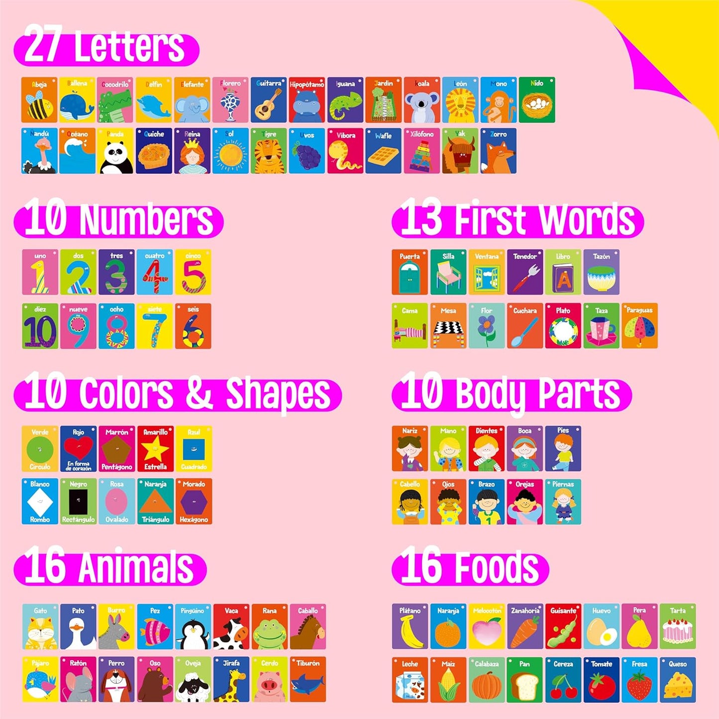 50 PCS Kid First Cognitive Flashcards,Double Sided Printed 7 in 1 Colorful Cards Alphabet,Numbers, Foods,Animals,Shapes,Colors with 3 Reclosable Rings,Learning Tool for Pre-K Kindergarten Toddlers