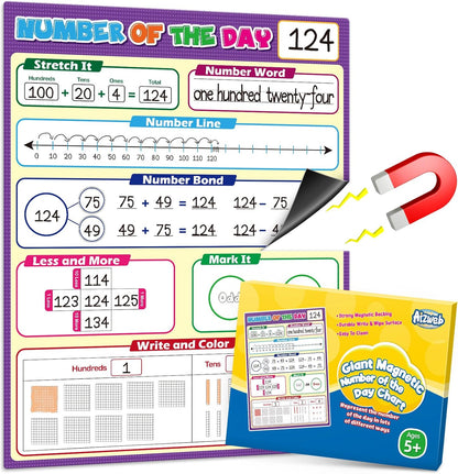 Aizweb Giant Magnetic Lined Notebook Paper,2 Dry Erase Sheets,Total Area 17" x 21.5",Handwriting Practice for Classroom Whiteboard,Chart Paper Teacher Must Have Homeschool Teaching Supplies