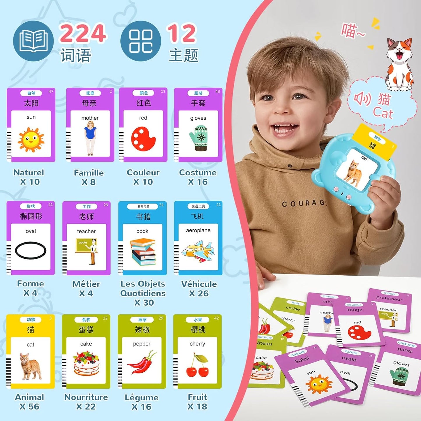 Spanish & English Talking Flash Cards for Toddler, Bilingual Flash Cards Learning Montessori Toys with 224 Sight Words, Speech Therapy Toys for Children Sensory Preschool Education