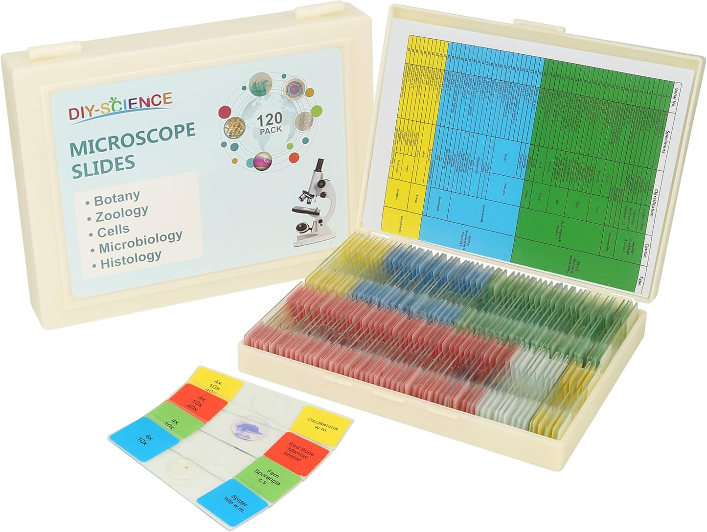 Microscope Slides with Specimens for Kids, 30 Lab-Grade Prepared Microscope Slides, Animal Plant Microbe Cells, STEM Biology Kit for Kids Ages 6-8 Homeschool, Classroom Labs & Science Education