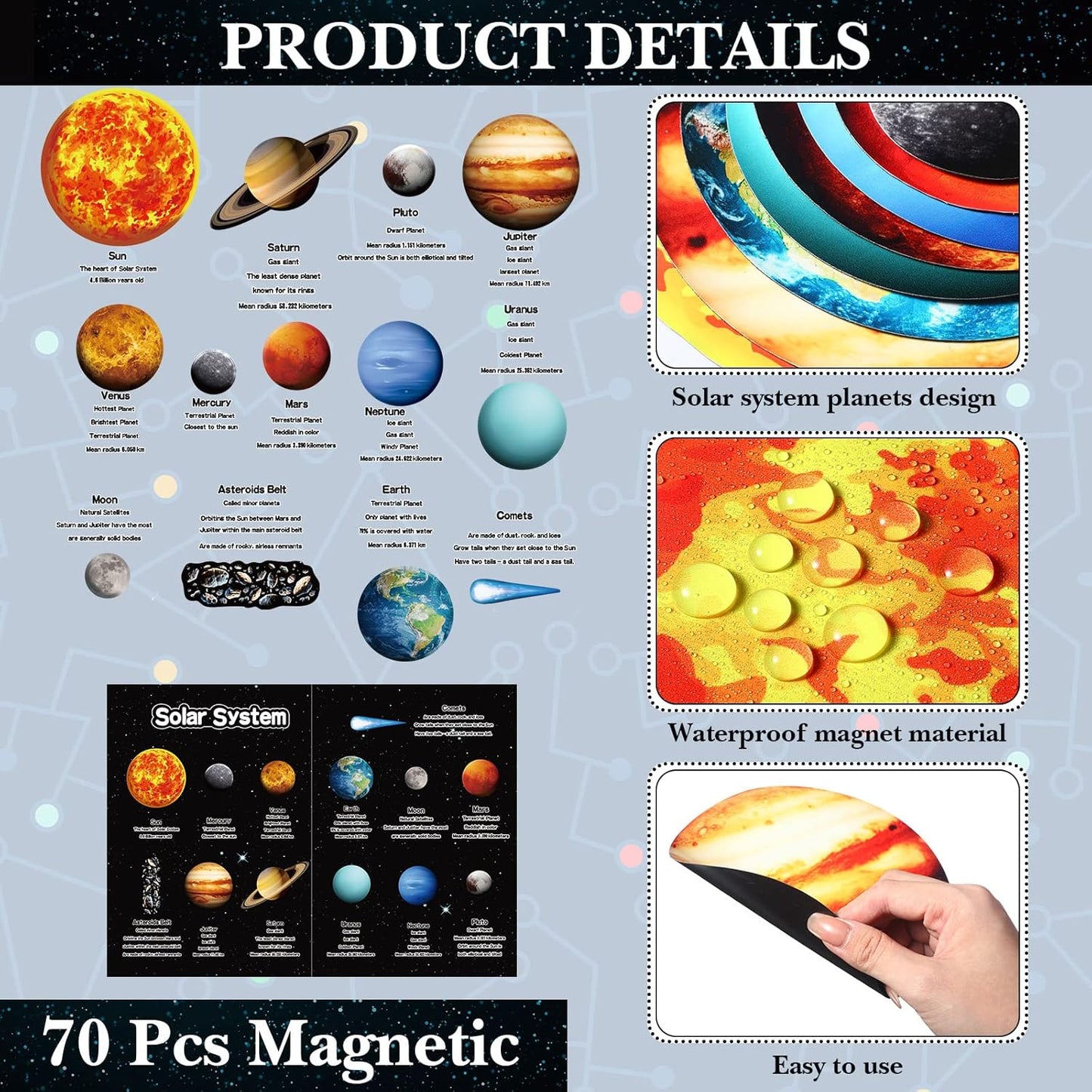 Crtiin 70 Pcs Giant Magnetic Solar System Planet Magnetic for Fridge Planets Whiteboard Display Magnets for Kids Solar System Toys Reusable Educational Learning Toys Kit for Kid Toddler Classroom Home