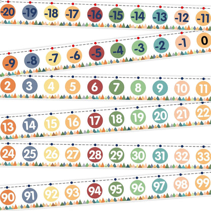 WorldBazaar Number Line Bulletin Board Border -20 to 120 Straight Border Trim for Classroom Wall Decorations Math Class Moving Mountains Decor Roll