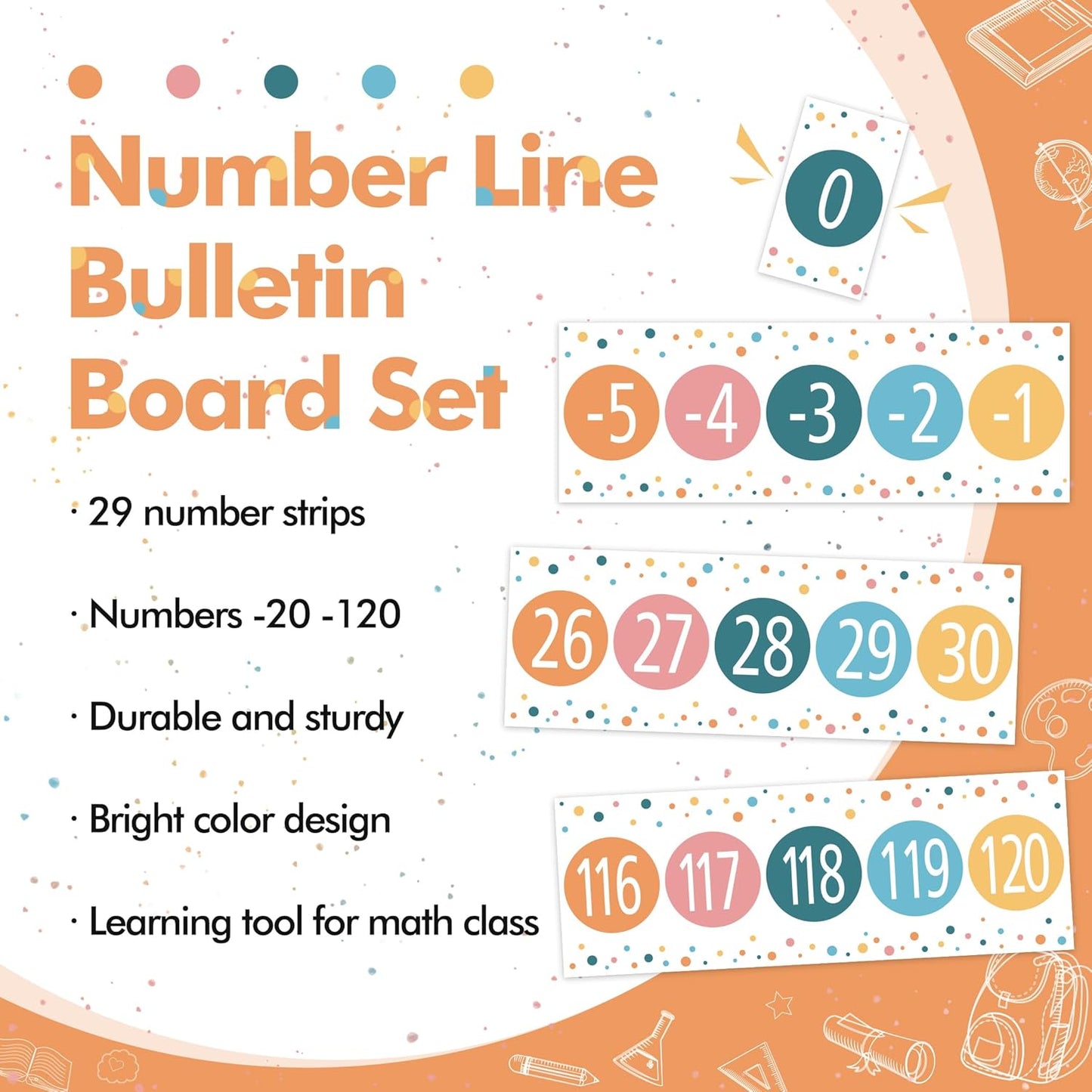 29 Pieces Number Line for Classroom Wall -20 to 120 Number Line Bulletin Board Border Boho Classroom Decorations Math Posters for Teachers