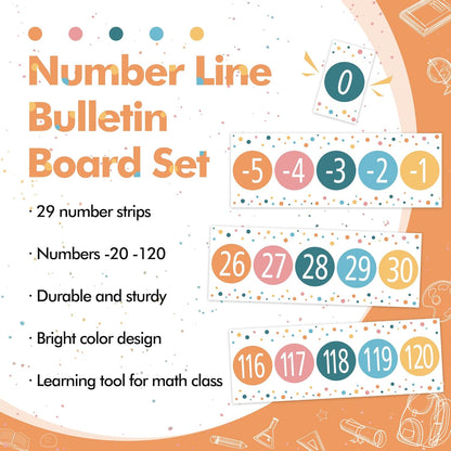 29 Pieces Number Line for Classroom Wall -20 to 120 Number Line Bulletin Board Border Boho Classroom Decorations Math Posters for Teachers