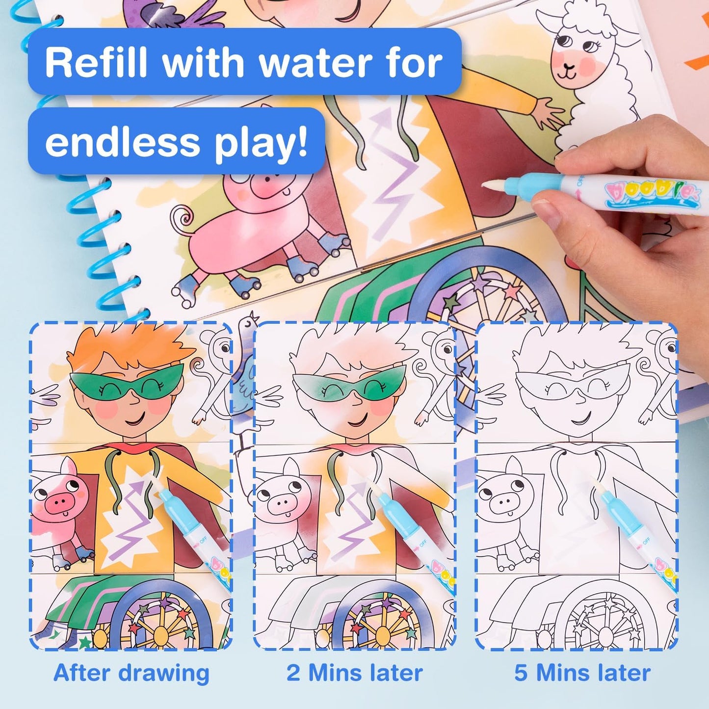 Avenir Reusable Water Coloring Book for Toddlers 3-5 – Mess-Free Paint-with-Water Travel Toy Airplane Activities Road Trip Quiet Book, Water-Reveal Activity Pad, 3-in-1 Creative Set