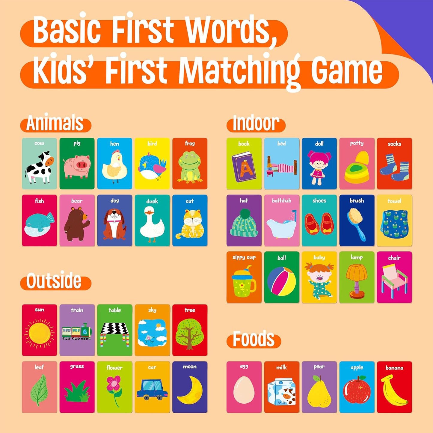 First Words Memory Matching Game, 80PCS First Word Cards Baby Toddler Flash Card Travel Games Educational Learning Toy for Preschool Kindergarten Activities, Speech Therapy Materials