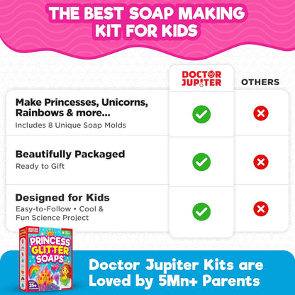 Doctor Jupiter Glam Science, DIY Makeup Craft Kit for Girls Ages 6+ | 50+ Beauty Recipes - Make Your Own Makeup, Perfume, Lip Gloss, Bath Bomb| Birthday Gift Ideas for 6-7-8-9-10-11-12 Year Olds