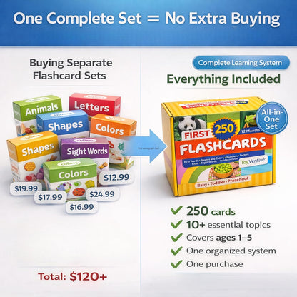 Flash Cards for Toddlers 1–3 with Rings,250 Double-Sided Cards,500 Words–1 Year Old Girl & Boy Gifts – Toddler Flash Cards–Learning & Educational Toys for 1+ Year Old, Montessori Toys for 2 Year Olds
