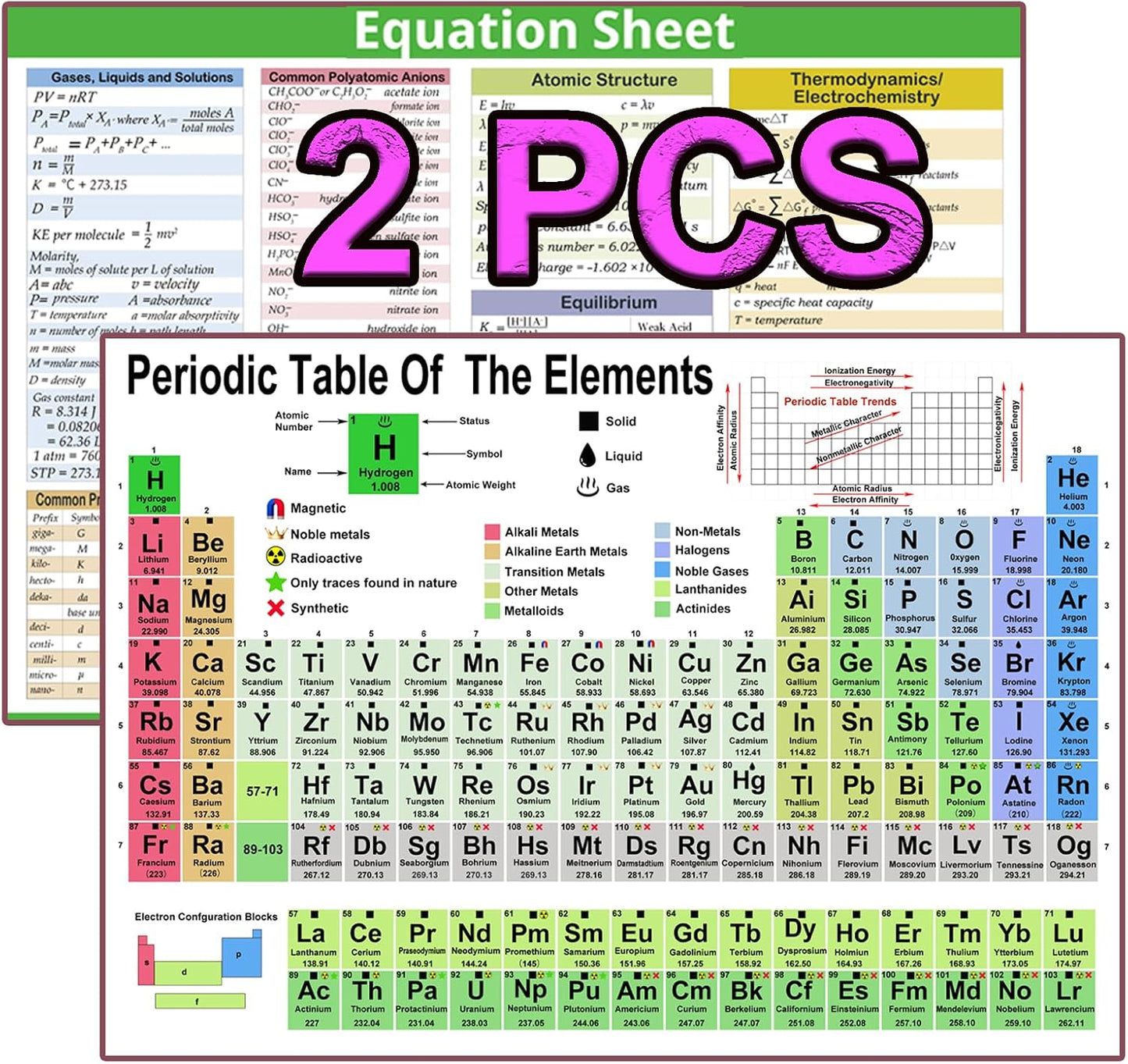 Extra Large Educational Math Posters, With 1 A4 Size Multiplication Posters Times Tables Chart 17 x 22 Inch Multiplication Division Charts for Kids, Elementary Middle School Classroom(Large Poster +A4)