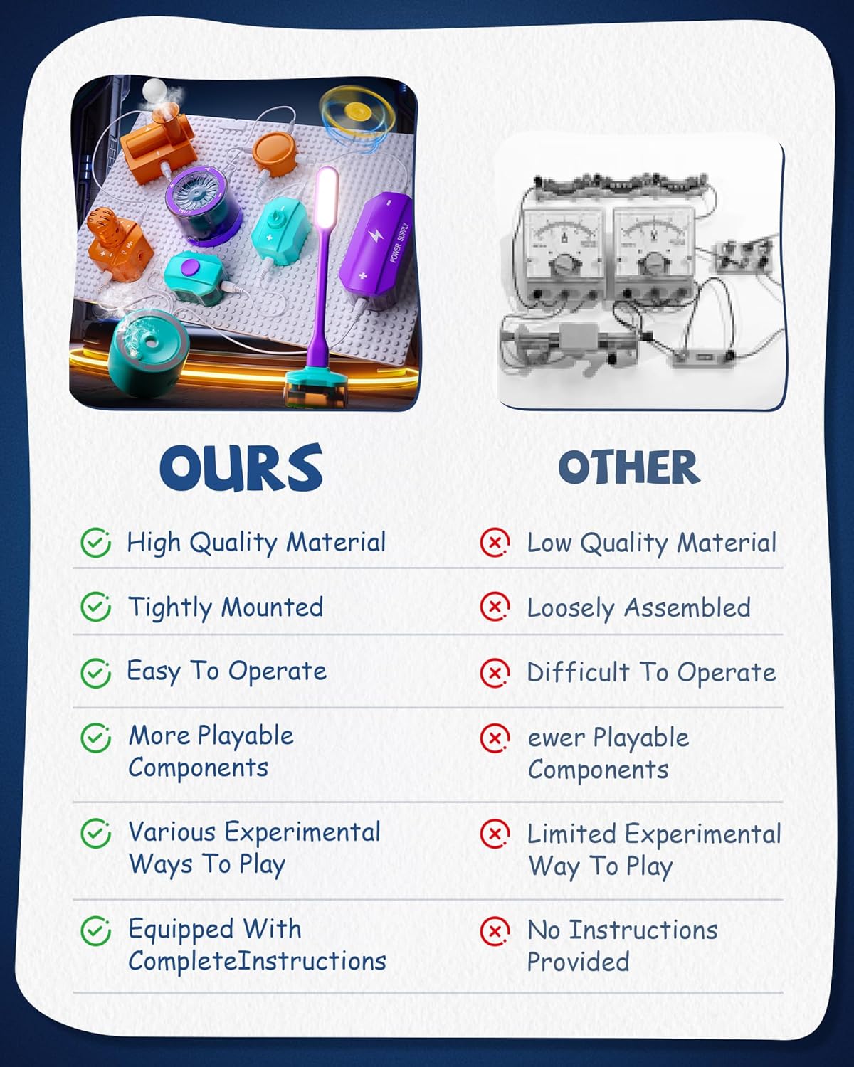 Science Kits for Kids Age 5-7 8-12, Over 450 Projects, 45 Circuit Parts, STEM Toys for Ages 8-13 6-8, Electric Circuit Kit for Kids Ages 4-8, Science Gifts for 5 6 7 8 Year Olds Boys Girls