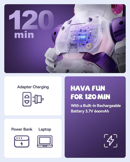 Ruko 6088 Robot toys for kids, Programmable Remote Gesture Sensing & APP Control, Interactive LED Face, Dancing Singing Rechargeable Smart Robot, Birthday Present for Age 3-6 Year Old Boys Girls, Blue