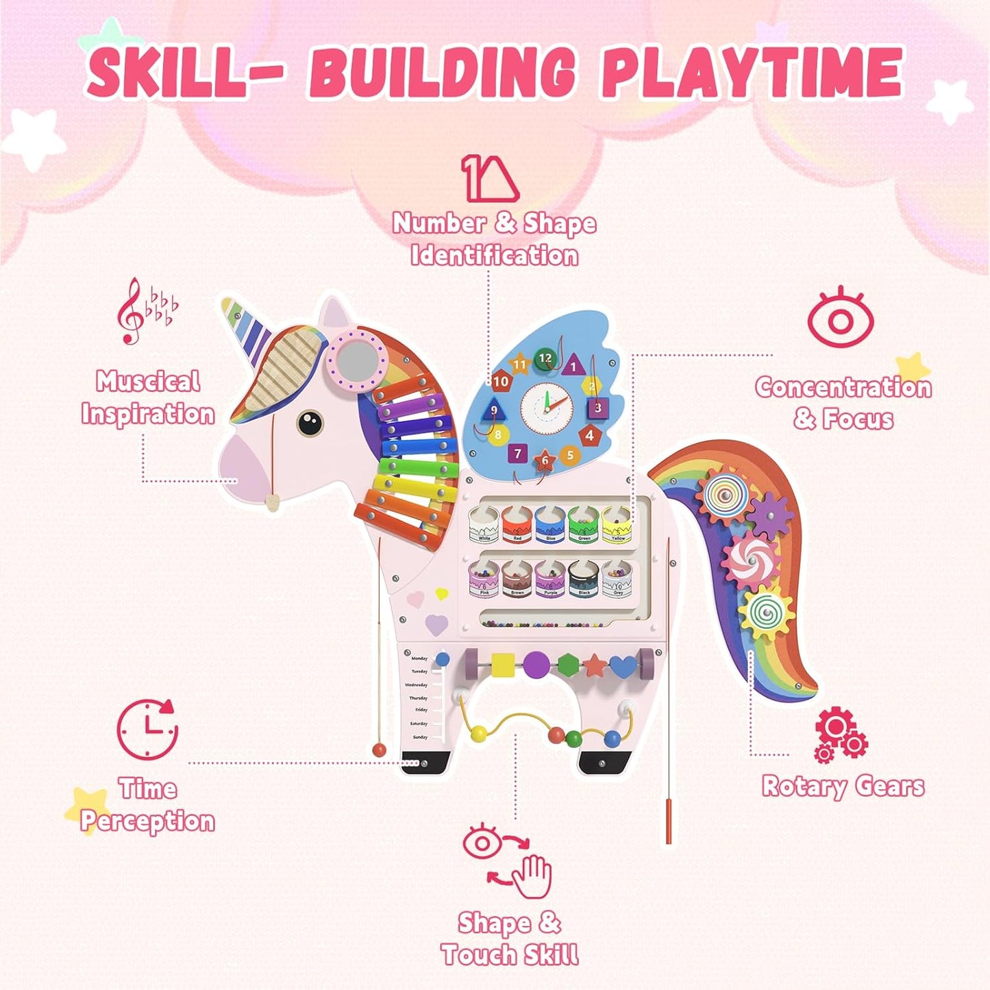 Spacocld Rocket Activity Wall Busy Board Panels - Sensory Wall Panel for Kids, Montessori Toddler Wall Activity Board(5PCS)