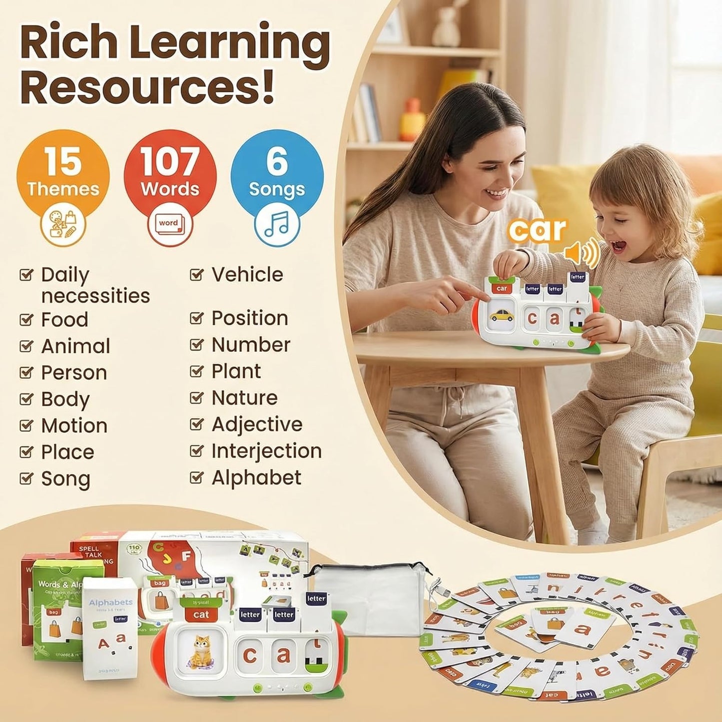 Talking Flash Cards for Toddlers 2-8,Montessori Toys for Autism,107 Sight Words,Alphabet CVC Learning Toy,Speak and Spell Phonics Games for Kindergarten,Educational Birthday Gift for Kids