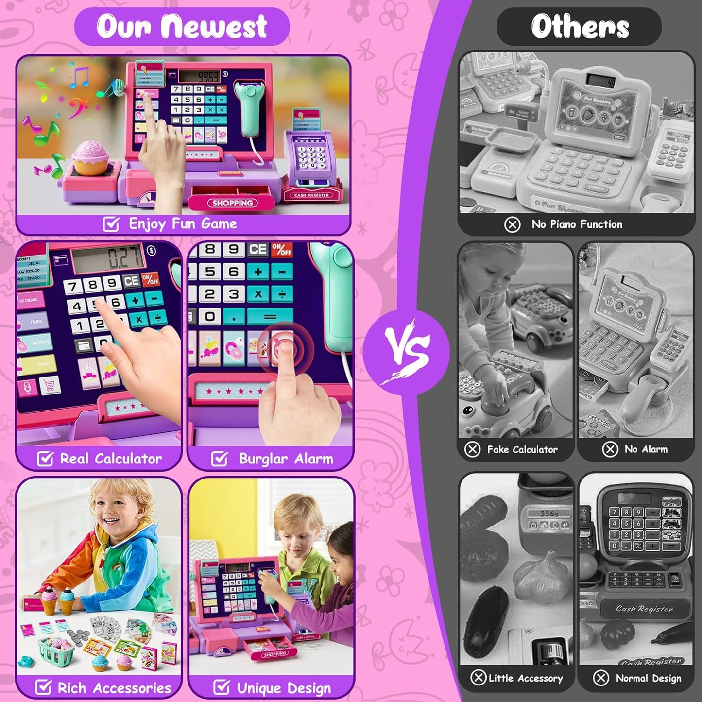 Kids Cash Register Toy Playset, Toddler Prentend Play Store with Real Calculator Cash Register with Scanner/Credit Card/Play Money/Food, Learning Toys for Boys Girls Toddlers(Pink)