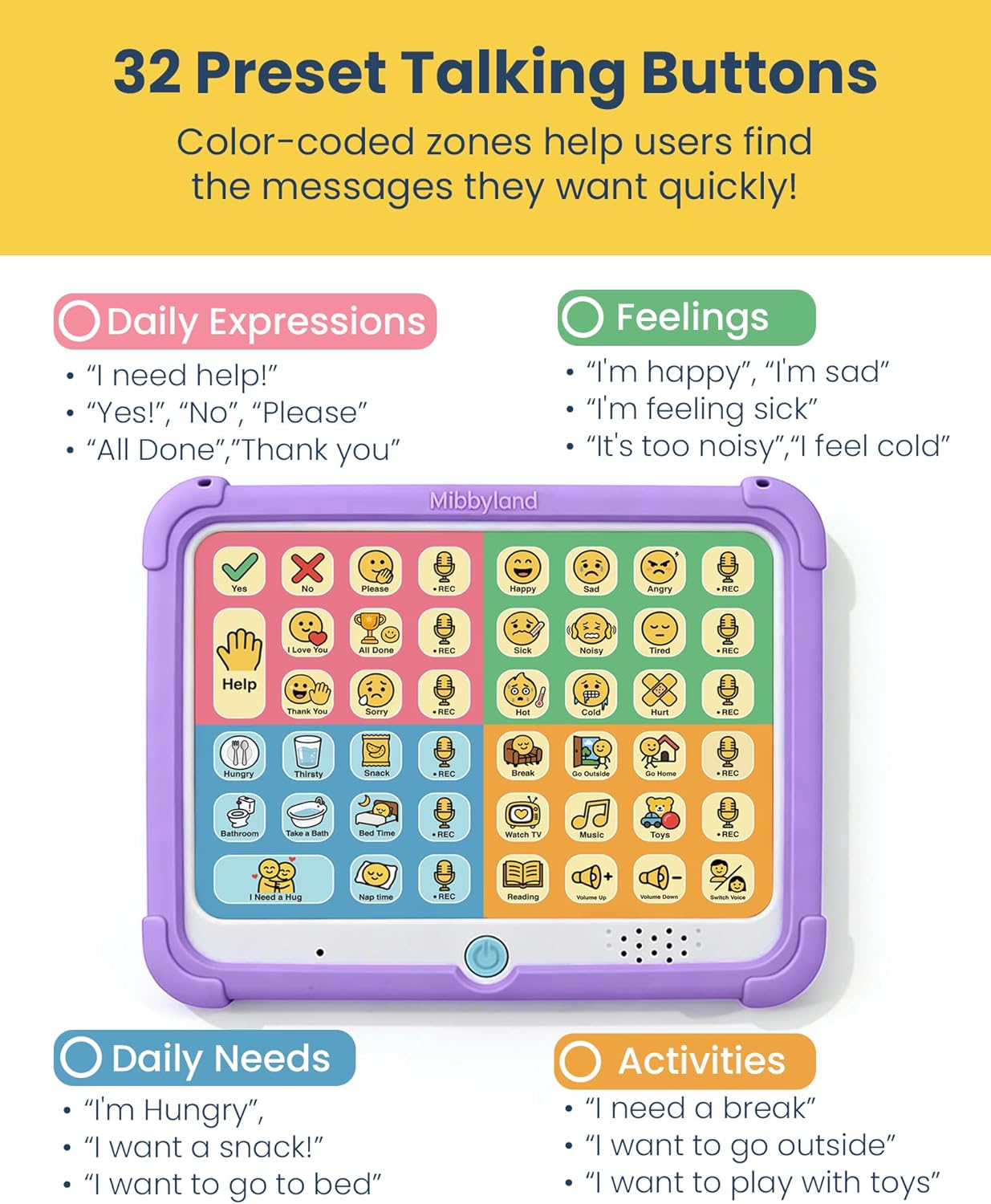 MibbyTalk AAC Device for Autism & Nonverbal Kids and Adults, Communication Tool for Home & School Use and Speech Therapy – 32 Preset Buttons, 11 Recording Buttons with Stickers, Silicone Case, Blue