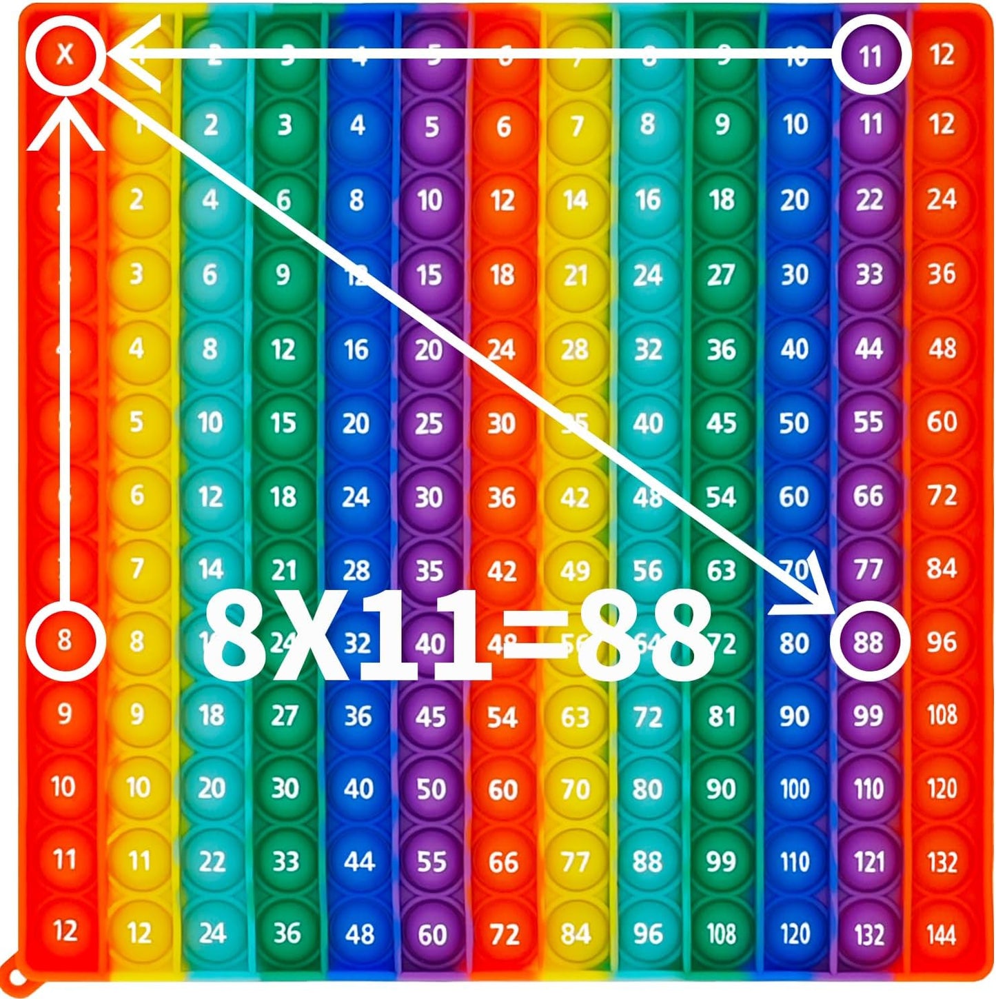 Interactive 12x12 Multiplication Pop Board - STEM Sensory Math Toy with Poppable Bubbles, Classroom & Homeschool Learning Game, Multiplication Table Chart for Kids, Stress Relief Tool, CPC Certified