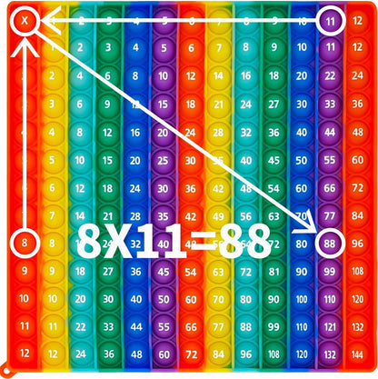 Interactive 12x12 Multiplication Pop Board - STEM Sensory Math Toy with Poppable Bubbles, Classroom & Homeschool Learning Game, Multiplication Table Chart for Kids, Stress Relief Tool, CPC Certified