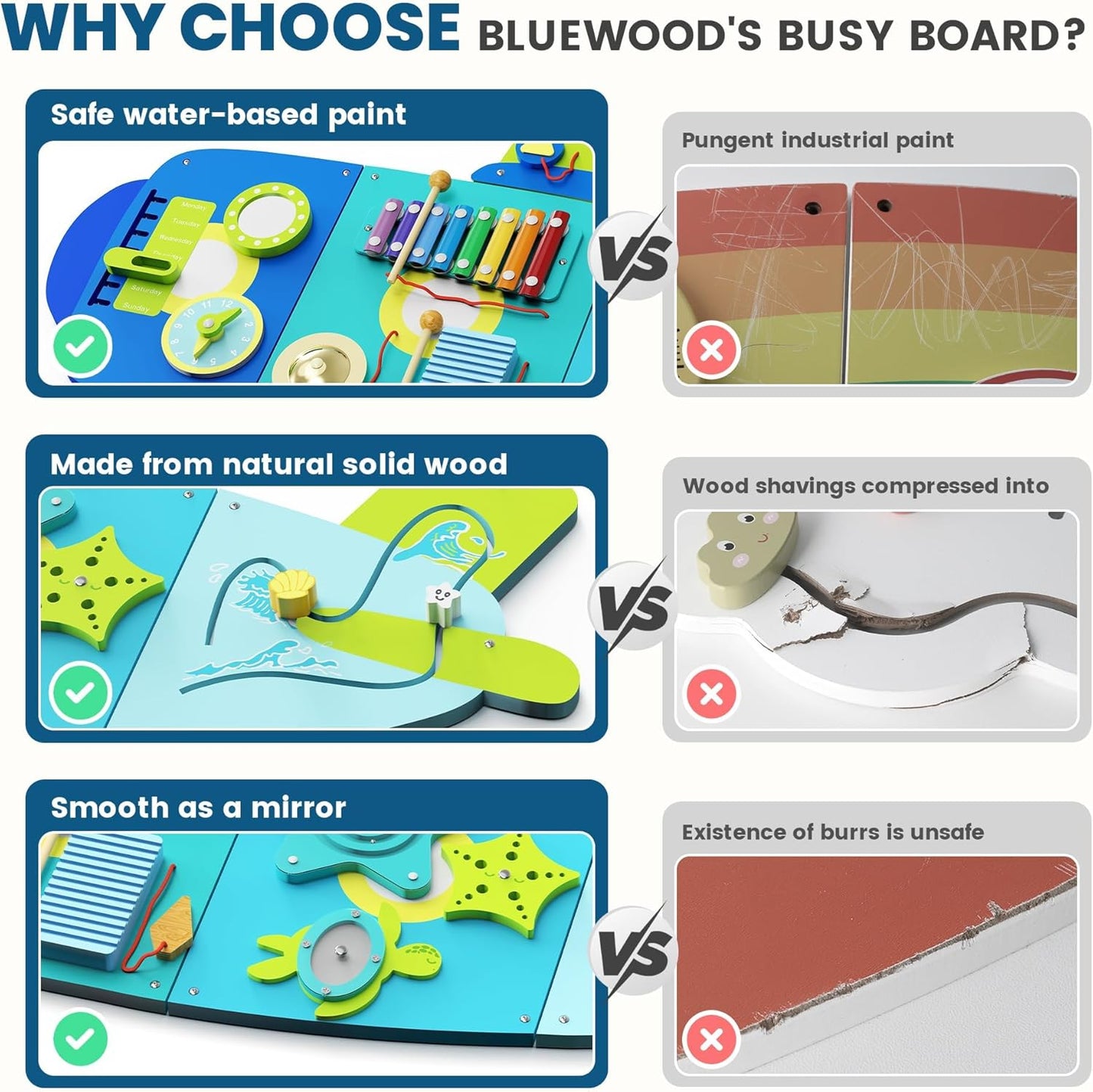 BlueWood Wooden Wall Busy Board Panels, Toddler Learning Activity Center, Montessori Philosophy Sensory, Educational Toys, Conducive to All-Round Development - Whale